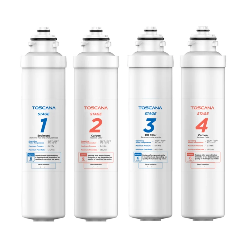 Toscana Stage 1,2,3,4 Water Filters
