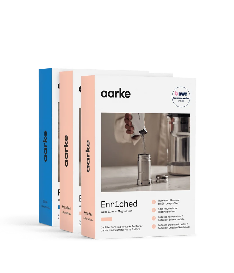 Enriched Filter Granules Kit