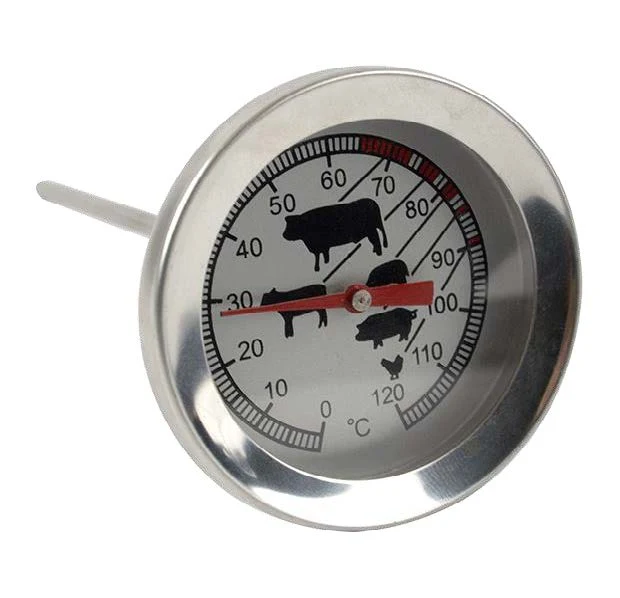 Saro Fleisch-Thermometer Modell 4710