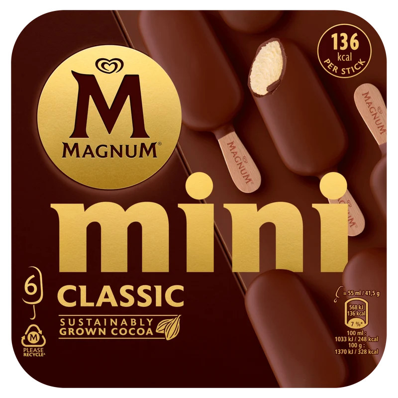 Magnum Mini classic