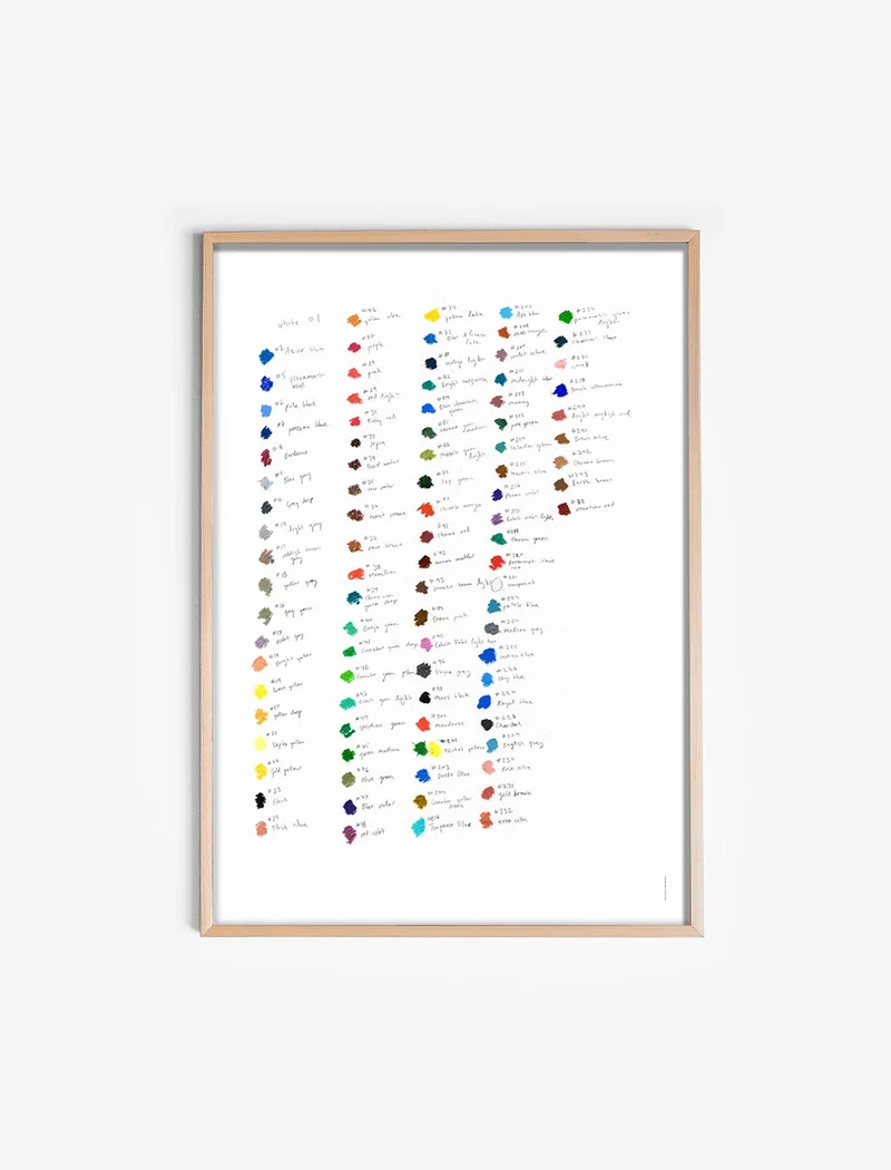 Poster Färgkarta