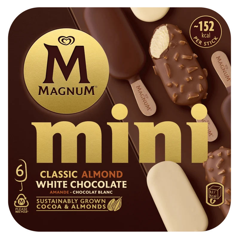 Magnum Mini classic almond white chocolate
