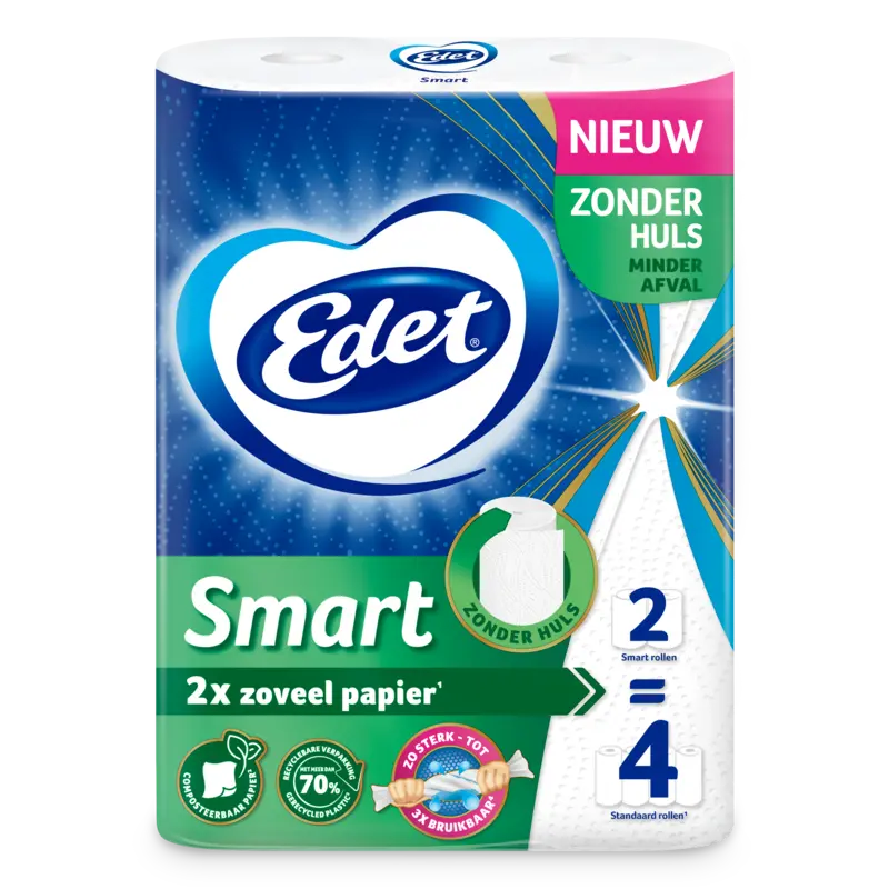 Edet Smart keukenpapier zonder huls