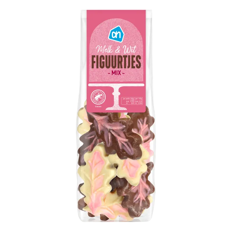 Chocolade figuurtjes